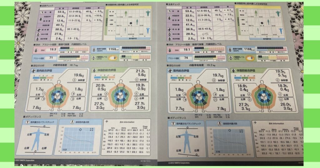 左が3月、右が今月5月です